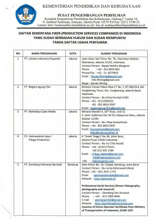 License Indonesiamix